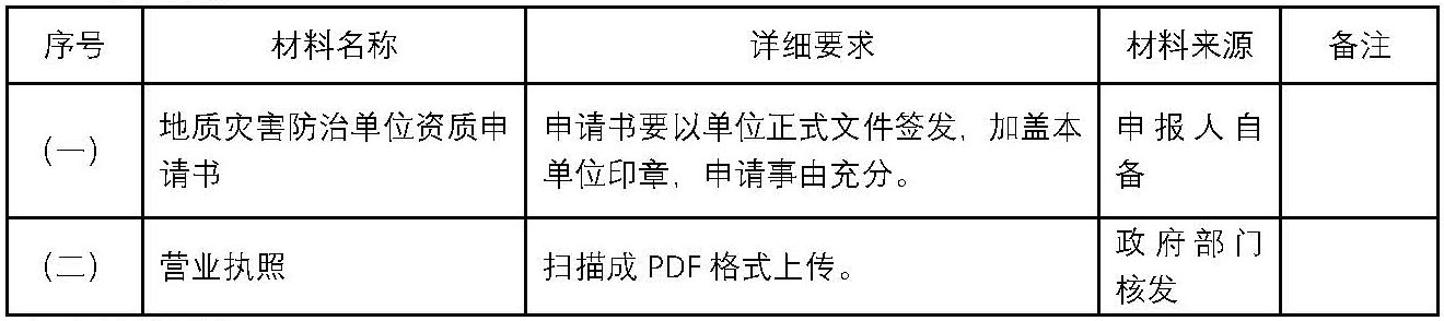 （三）附件2-1.jpg