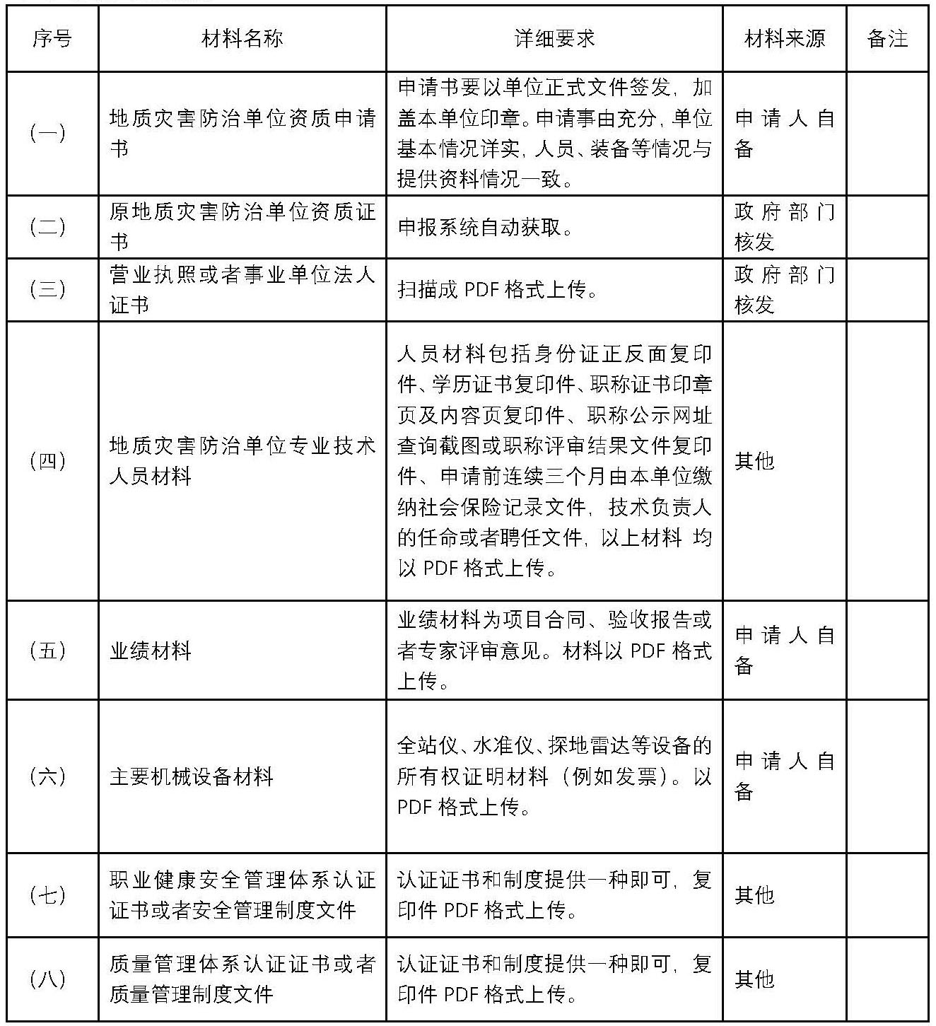 （一）附件1-1.jpg